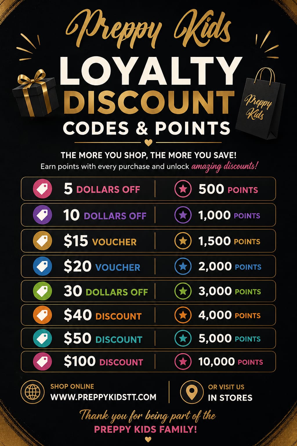 Preppy Kids Loyalty Discount Points Poster