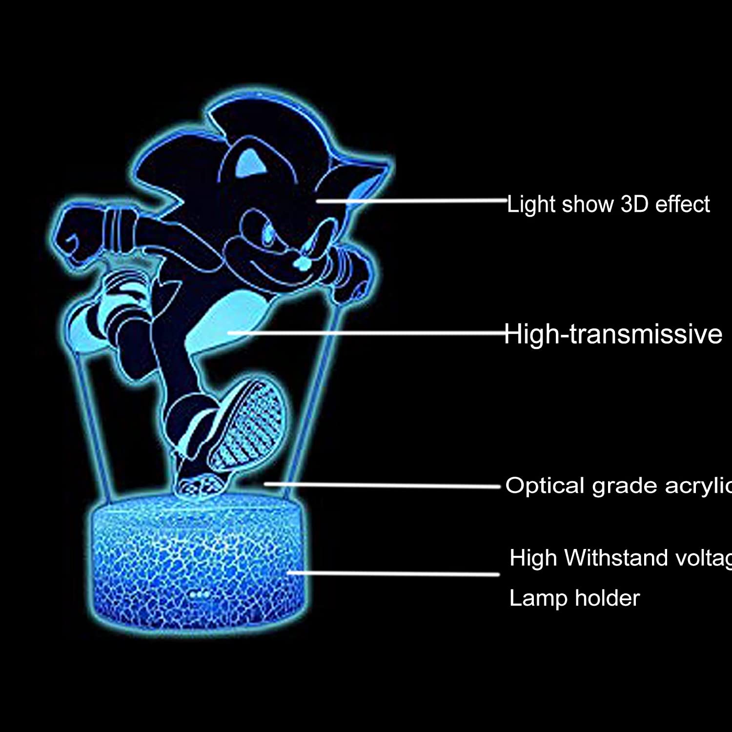 Sonic Robot Night Lamps (16 Colors Changing) Acrylic - Preppy Kids (Grand Bazaar)