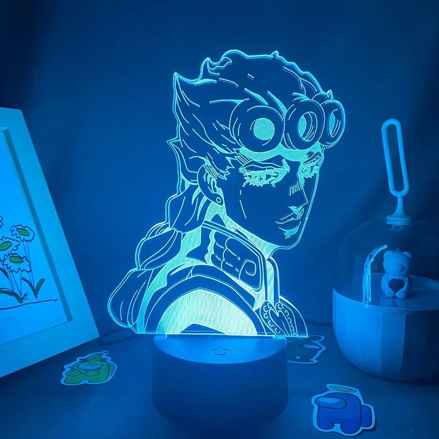 Jojo&