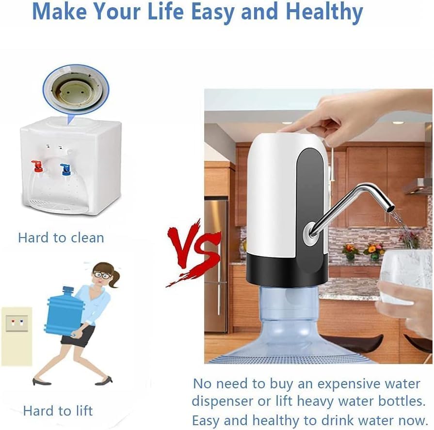 Rechargeable One-Touch Water Pump – Fits 2–5 Gallon Bottles | BPA-Free, Portable &amp; Easy to Install – Ideal for Home, Office &amp; Travel